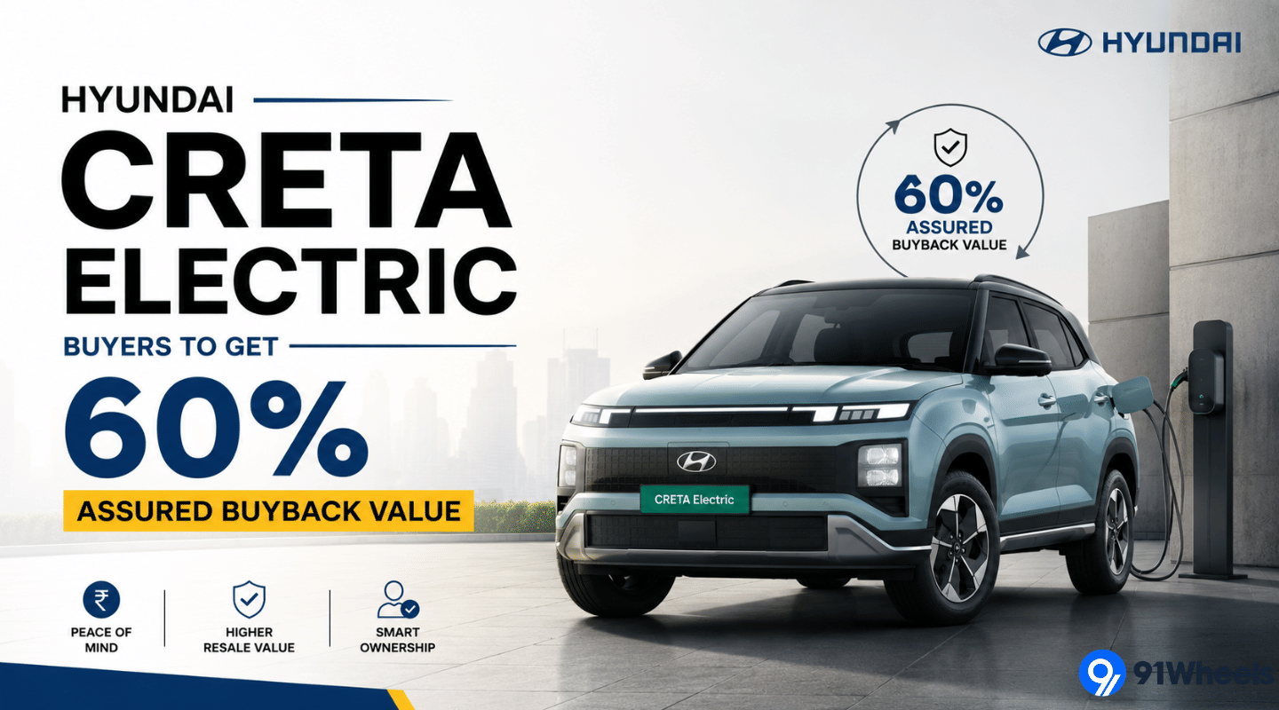Hyundai Creta Electric Assured Buyback Explained
